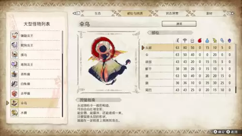 怪物猎人rise怎么吃饭　怪物猎人崛起怎么蹲下-第24张