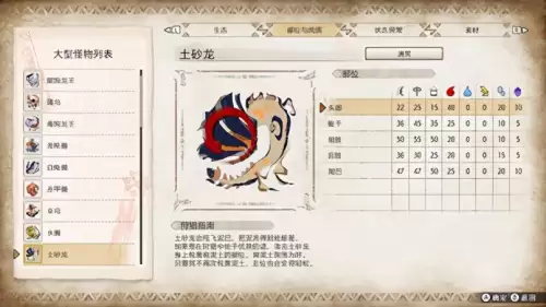 怪物猎人rise怎么吃饭　怪物猎人崛起怎么蹲下-第33张