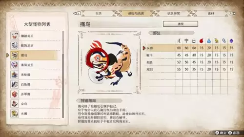 怪物猎人rise怎么吃饭　怪物猎人崛起怎么蹲下-第34张