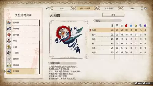 怪物猎人rise怎么吃饭　怪物猎人崛起怎么蹲下-第36张