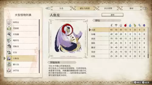 怪物猎人rise怎么吃饭　怪物猎人崛起怎么蹲下-第38张