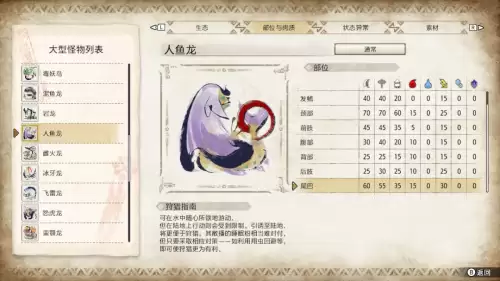怪物猎人rise怎么吃饭　怪物猎人崛起怎么蹲下-第39张