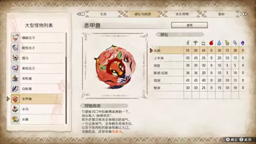 怪物猎人rise怎么吃饭　怪物猎人崛起怎么蹲下-第40张