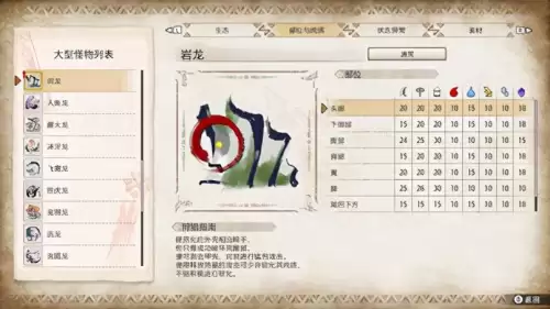 怪物猎人rise怎么吃饭　怪物猎人崛起怎么蹲下-第43张