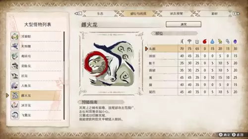 怪物猎人rise怎么吃饭　怪物猎人崛起怎么蹲下-第42张
