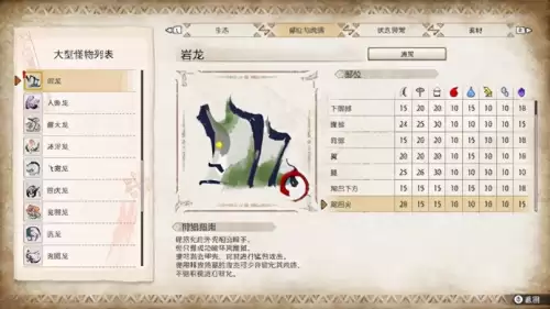 怪物猎人rise怎么吃饭　怪物猎人崛起怎么蹲下-第44张