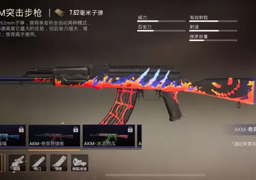 绝地求生ak皮肤有哪些　吃鸡ak所有皮肤-第7张