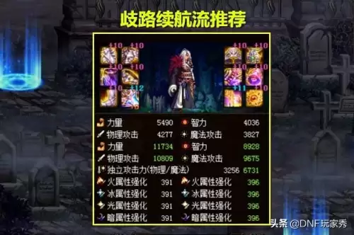 dnf军神和大幽魂到底谁强　dnf最强玩家排行榜-第4张