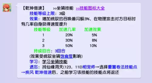 梦幻坐骑统御不骑乘有效么　统御须弥的坐骑学什么技能好-第6张