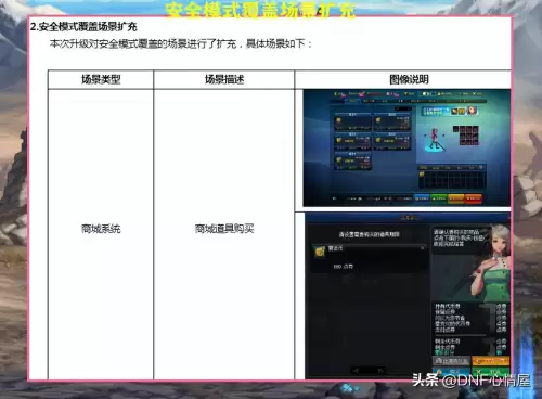 dnf官网仓库锁在哪里　地下城仓库锁自动没了-第5张
