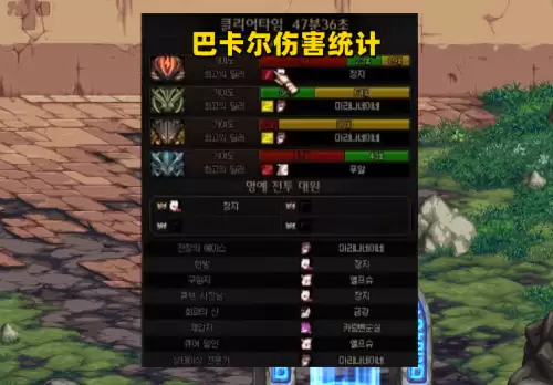 dnf怎么不显示dps了　地下城dps开了不显示-第1张