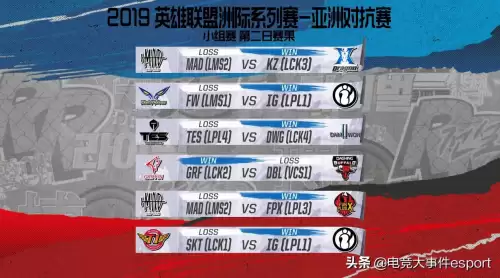 lol2018洲际赛全程回放-第1张