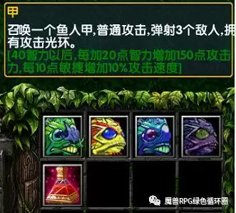 绿色循环圈外传渔人攻略-第2张