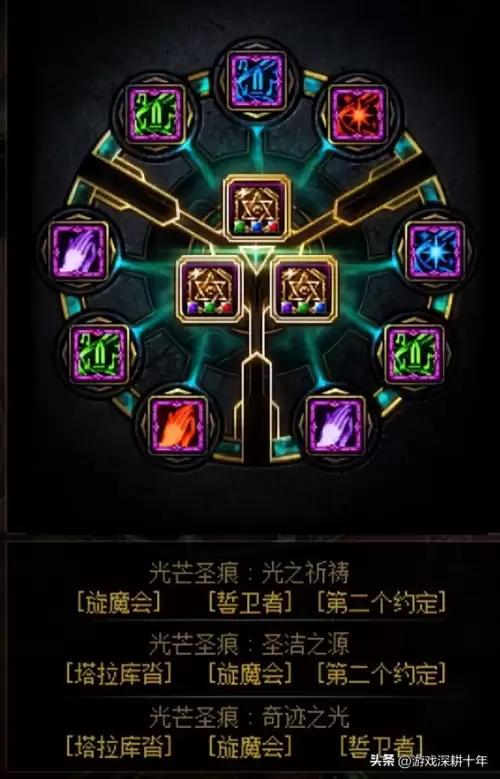 dnf100级奶妈完美勋章守护珠　dnf奶妈护石符文选择-第6张