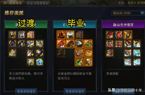 dnf100级奶妈完美勋章守护珠　dnf奶妈护石符文选择-第7张
