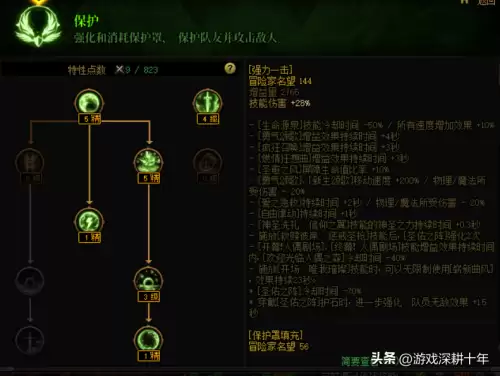 dnf100级奶妈完美勋章守护珠　dnf奶妈护石符文选择-第8张