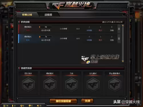 穿越火线枪王排位奖励怎么领取　CF枪王排位活动去哪了-第6张