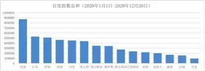 2020地下城好感度建议给谁　DNF110版本npc好感度-第1张