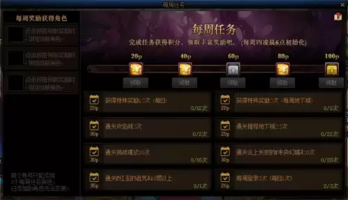 dnf砖石硬币在哪里开　DNF怎么获得金币-第2张