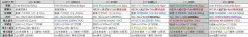 外星人笔记本吃鸡怎么调设置　外星人笔记本怎么调亮度-第8张
