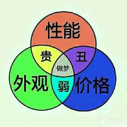 外星人笔记本吃鸡怎么调设置　外星人笔记本怎么调亮度-第67张
