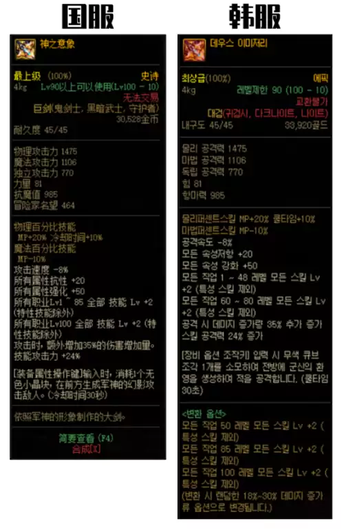 dnf堕落的产物和智慧的产物　DNF智慧的产物改造-第1张