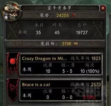 魔兽视角怎么拉高　魔兽争霸3拉高视角代码-第2张