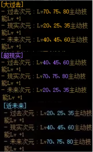 dnf混沌之奥兹玛装备怎么融合　dnf奥兹玛一件可以融合吗-第3张
