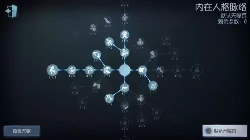 第五人格点门会爆点吗　第五人格上手难-第2张