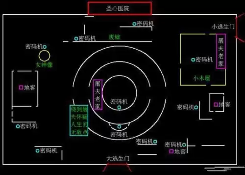 第五人格点门会爆点吗　第五人格上手难-第4张