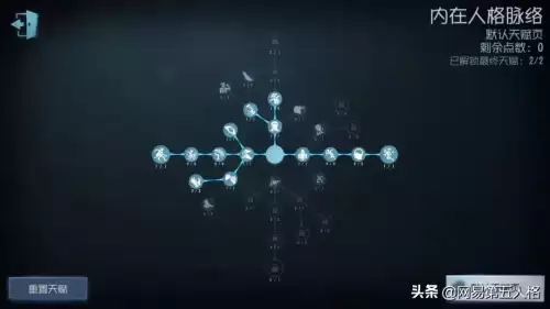 第五人格咒术师全名叫什么　第五人格咒术师怎么用-第3张
