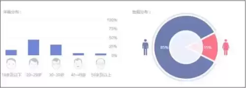 辰实魔兽账号安全吗　魔兽世界账号-第3张