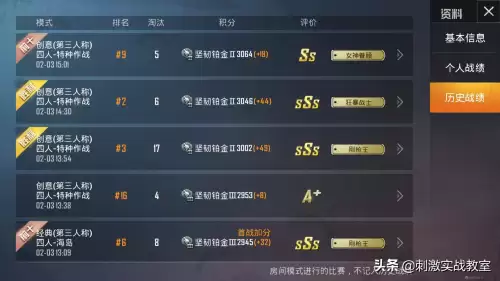 第五人格如何快速提升段位　王者表现分怎么快速提升-第2张