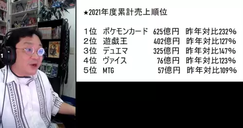 游戏王ocg是手游还是端游　热血游戏王-第21张