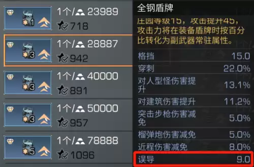 明日之后武器能进阶几次　明日之后武器耐久消耗规则-第7张