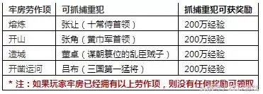 最新攻城掠地开服活动　攻城掠地新服十天活动-第8张