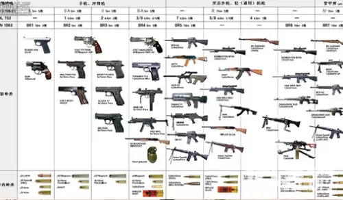 cf防护盾有什么用　cf人物属性防弹衣有用吗-第5张