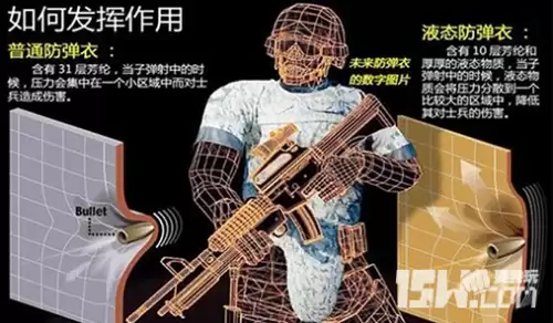 cf防护盾有什么用　cf人物属性防弹衣有用吗-第6张