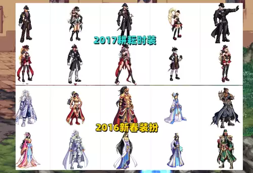 dnf2016年时装-第4张