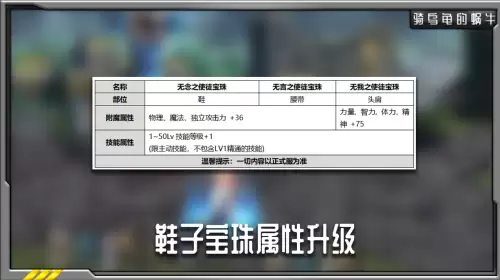 dnf2020金秋礼包十套　DNF金秋礼包-第5张