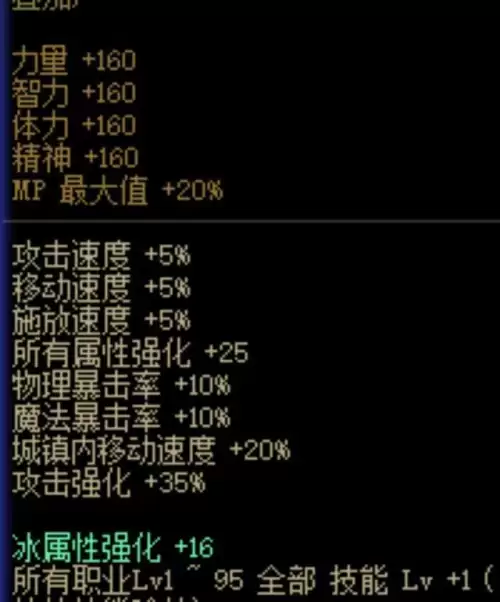 dnf独立攻击对百分比职业有用吗　DNF独立攻击力-第6张
