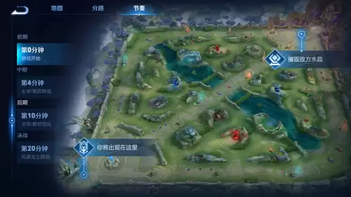 为什么王者荣耀那么难玩　新赛季排位赛的玩法机制-第2张