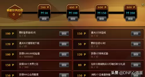 dnf史诗跨界石能跨界希洛克装备吗　希洛克装备可以跨界吗-第6张