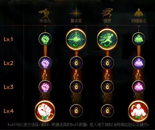 dnf冒险冷却时间减少药水怎么用　dnf技能冷却的药是什么-第6张