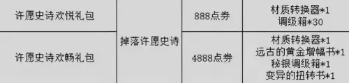 dnf一个盒子多少钱一个　dnf盒子价格多少-第6张