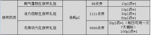 dnf一个盒子多少钱一个　dnf盒子价格多少-第8张