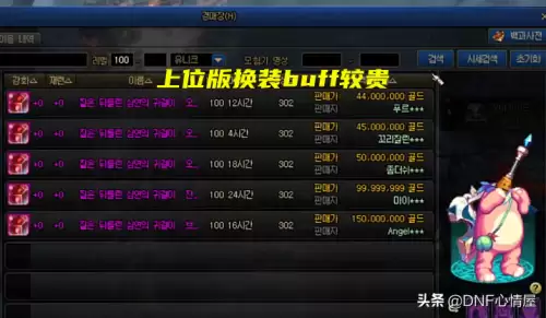 dnf加百利卖传说　dnf多余的传说装备分了还是卖了-第2张