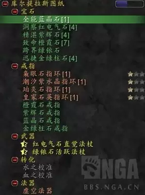 魔兽怎么换专业　魔兽学的专业能取消吗-第7张