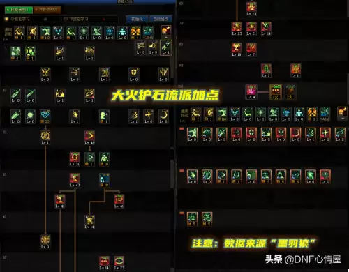 阿修罗tp技能怎么点　2024阿修罗技能加点-第2张