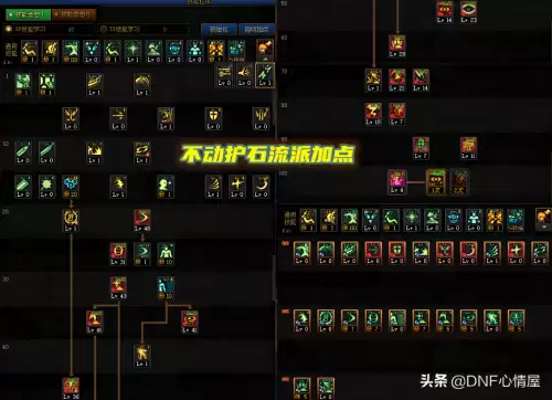 阿修罗tp技能怎么点　2024阿修罗技能加点-第3张
